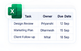 Action Matrix in Excel