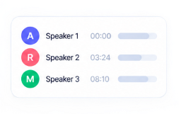 Speaker Diarization